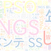 　Twitterキーワード[#メンテの日なのでssを貼る]　06/08_01:00から60分のつぶやき雲
