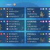 sv　シーズン7　最終5位