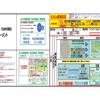 「感謝と貢献」第５８０日