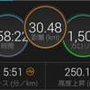 今日のランニング～１２月２日～