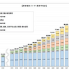 教科書の定義より、当事者の言葉を読む方が、何倍も納得できるよね、と。