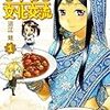 千歳とせ名ツイート総選挙7月編