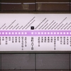 大阪・京都（2020年11月）
