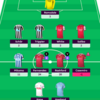 Fantasy Premier League 22-23シーズン 第22節