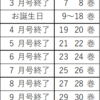 【教育】家庭学習教材　数多かれどシンプルに勝るあらめや