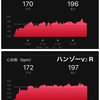 ズームフライvs HANZO V2 R（インターバル編）