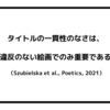 タイトルの一貫性のなさは、違反のない絵画でのみ重要である（Szubielska et al., Poetics, 2021）