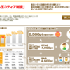 ポイントサイトの友達紹介１人あたりいくら稼げる？