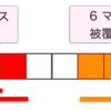 全国統一プログラミング王決定戦 本選 E - Erasure (700 点)