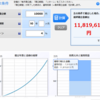 安全第一がモットーだった男が投資を始めたきっかけ②