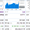 暑くなってきましたね。東京アラートが出ても日経強いです。