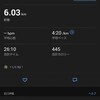 12月2日。日勤前にトータル17.3km。体調不良。