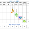 1月27日が中止となりましたので、2月3日にパソコン教室でお会いしましょう！