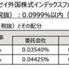 ニッセイ外国株式インデックスが信託報酬を引き下げ！eMAXIS Slim先進国株とどちらを選ぶべきか？