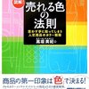 「右上に黄色」の法則