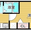 区分3部屋目1,300万円フルローン35年。購入理由。