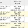 住民税を納めてきました