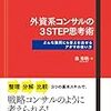 【仕事術】外資系コンサルの3STEP思考術―――どんな難問にも答えを出せるアタマの使い方　森 秀明