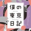 晴天の富士見の日