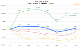 記事を見る