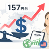 【円高は新NISAに悪影響？】1ドル157円台へ急騰｜オルカン・S&P500の積立は続けるべき？