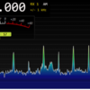 684kHz IBC岩手放送の周波数アナウンス