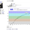 AtCoder 青色になりました！！