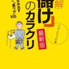 図解「儲け」のカラクリ 最新版―お金を生み出す「しくみ」「裏ワザ」105 インタービジョン21 (編集)