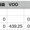 自分+1.66% > VOO+0.61% (年初からの通算1勝0敗）