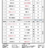 8/4 改定版 4年生大会