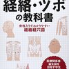 数年ぶりの新規指圧患者さんで緊張しました！