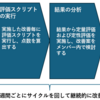 AI Challenge Dayの問題を社内プロジェクトとして解いてみた