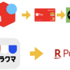 メルカリの売上金がSuicaにチャージできるようになった