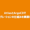AtlasとArgoCDでDBマイグレーションの仕組みを構築してみた