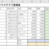 Excel Vba エクセルマクロで遊びながら学習 スキルアップや暇つぶしに ゴリラストロングの雑記帳