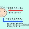 安全な基地を見つけた様です。