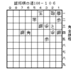 タイトル戦あれこれほか