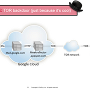 Apt29 Nobelium まとめ Tt Malware Log Apt29 Nobelium まとめ Tt Malware Log