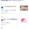 ？はてなでしかない、ランキング１位奪還R61007