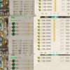 クッキークリッカー Cookie Clicker ゲームは三日で80時間