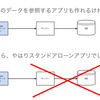  画像をElectron側にキャッシュしておく話