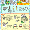 カッパの酒のアテ　手羽元ローストチキン