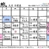 9月の予定表&イベント&謎の痛み☺