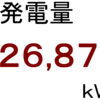 ２０２１年６月分発電量