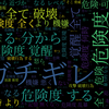 　Twitterキーワード[#ガチギレした時の危険度]　04/22_18:56から60分のつぶやき雲