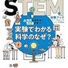 流れる水の働き　地面の削られ方