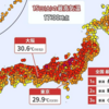 炎天下での氷ボトルのTips２題