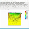 Vorticity Equationsによる流体のFEM計算ー標準ガラーキン法(Newmark βとRK4)とSUPG(streamline upwind Petrov-Galerkin)