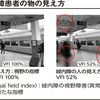 ネット記事