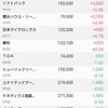 日本株とリートの保有状況（20220703）